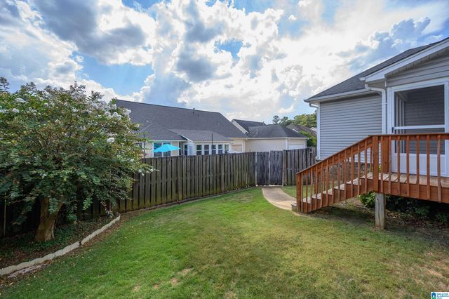 145 STRATFORD CIRCLE, Pelham, AL 35124