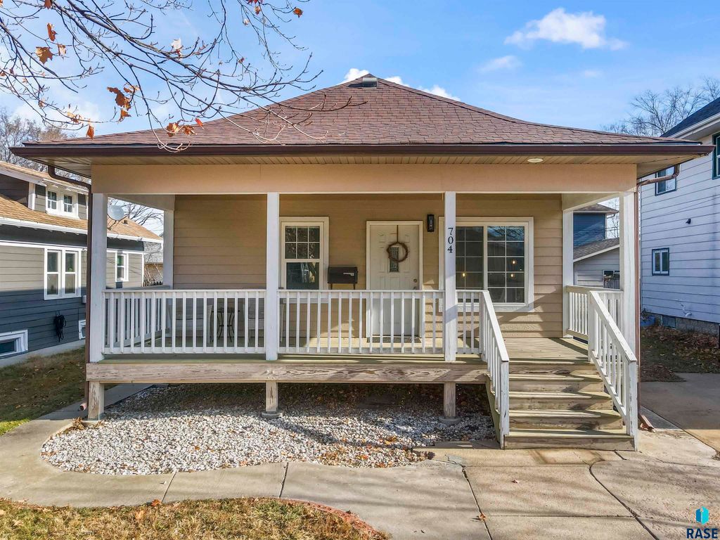 704 N Duluth Ave Avenue, Sioux Falls, SD 57104