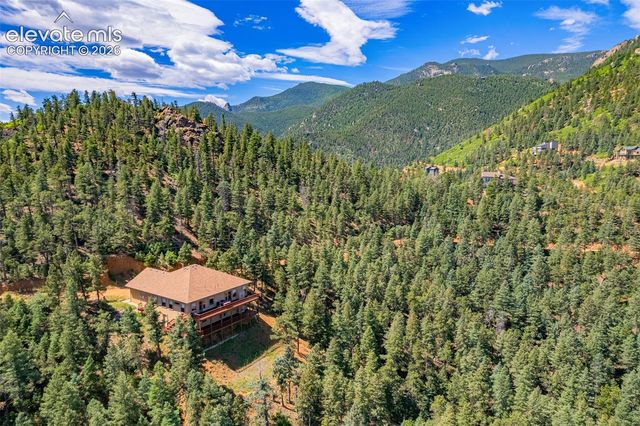 950 Sugar Loaf Road, Manitou Springs, CO 80829