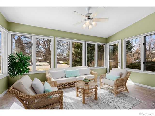 1219 Silk Oak Court, Fort Collins, CO 80525