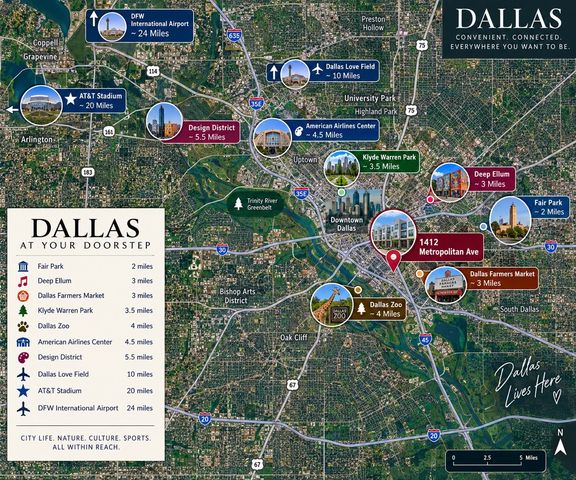 1412 Metropolitan Avenue 103, Dallas, TX 75215