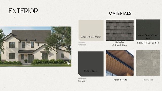 704 E 46th ST, Austin, TX 78751