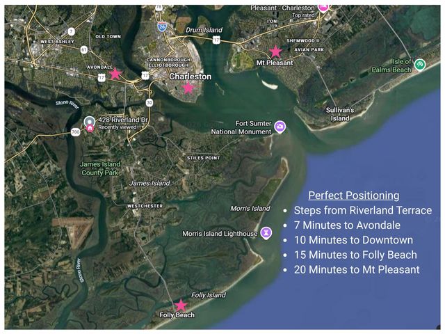 428 Riverland Drive A & B, Charleston, SC 29412