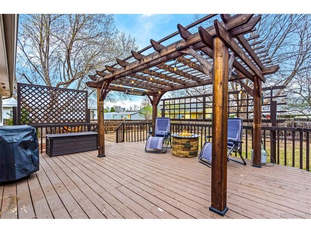 1064 S Edinburgh Dr, Loveland, CO 80537