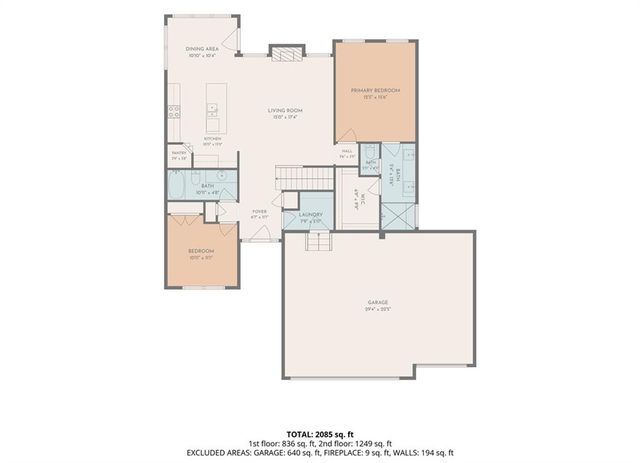 1029 NE Copperwood Drive, Lee's Summit, MO 64086