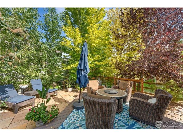 2415 Bluestem Willow Dr, Loveland, CO 80538