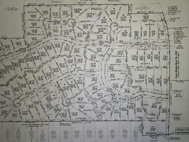 3960 Southern Oaks Drive, Royse City, TX 75189