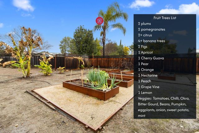 450 Stratford Park Court, San Jose, CA 95136