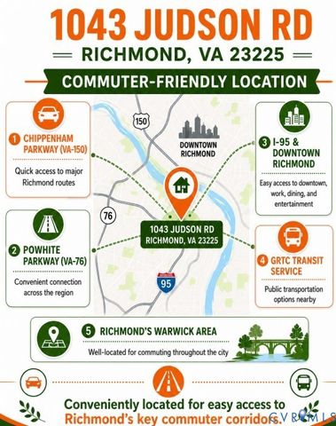 1043 Judson Rd, Richmond, VA 23225