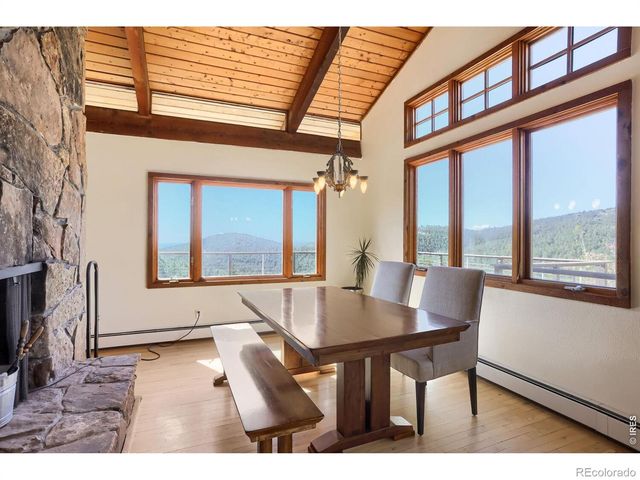 266 Peakview Road, Boulder, CO 80302