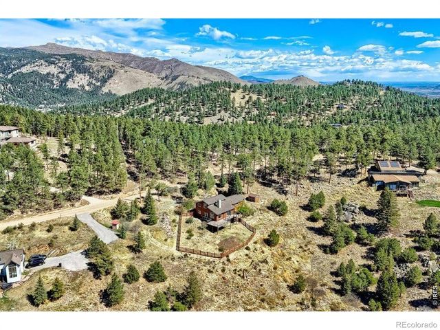 266 Peakview Road, Boulder, CO 80302