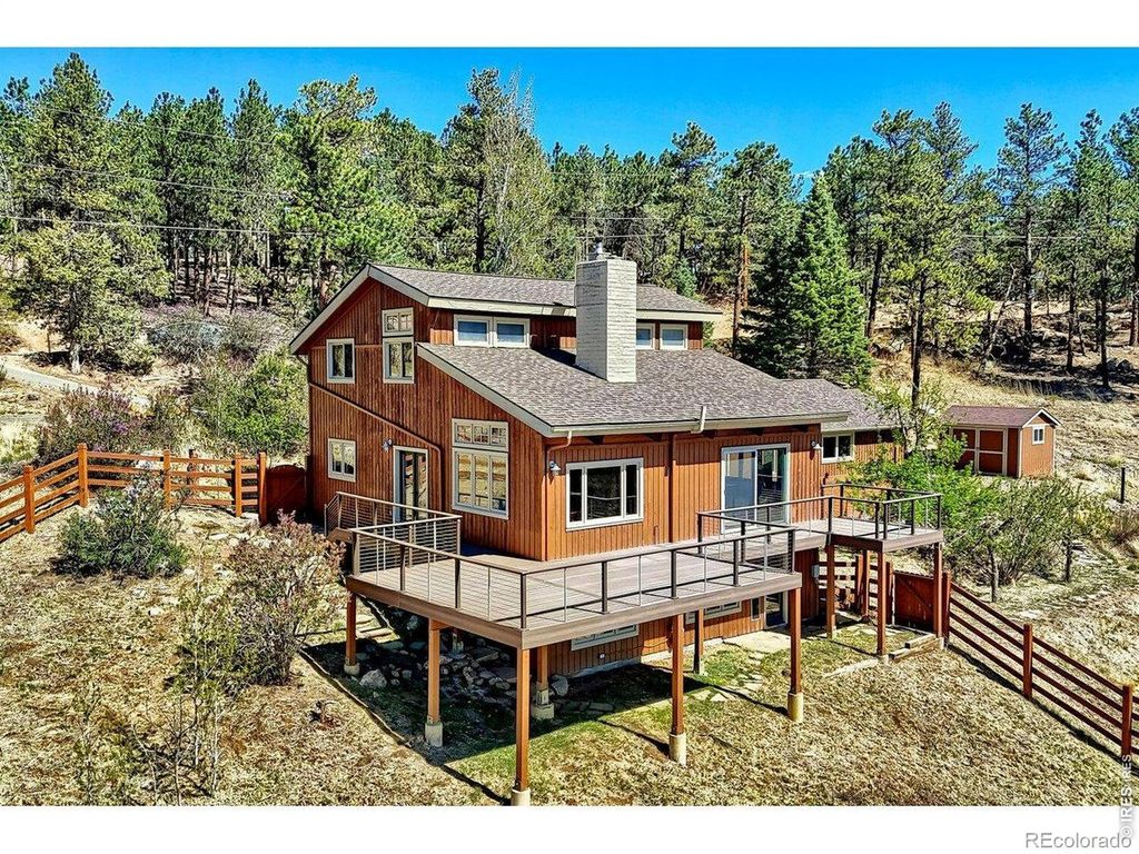 266 Peakview Road, Boulder, CO 80302