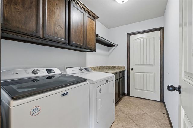 2916 Kingswood Drive, Norman, OK 73071