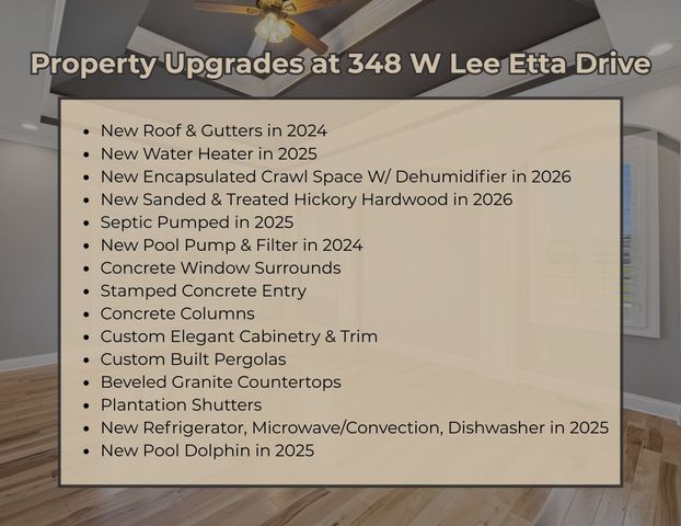 348 W Lee Etta Dr, Gallatin, TN 37066