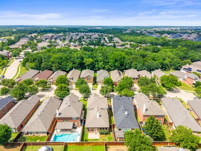 325 Kirby Drive, Argyle, TX 76226