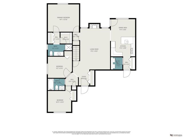 4618 Springview Drive, Papillion, NE 68133