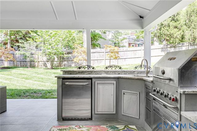 701 Devon Rd, Henrico, VA 23229