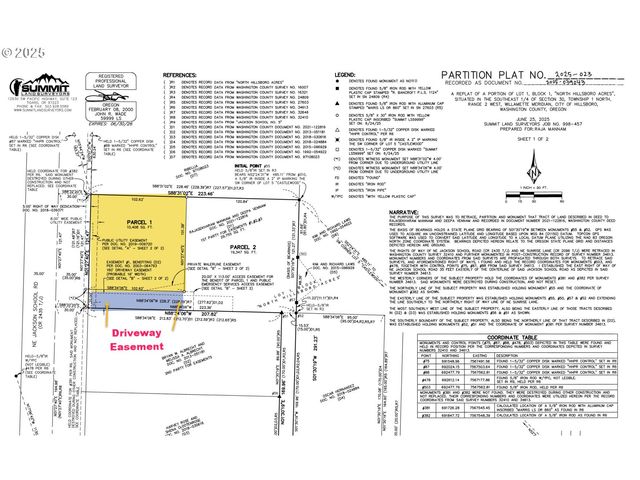 1722 Ne JACKSON SCHOOL Rd, Hillsboro, OR 97124