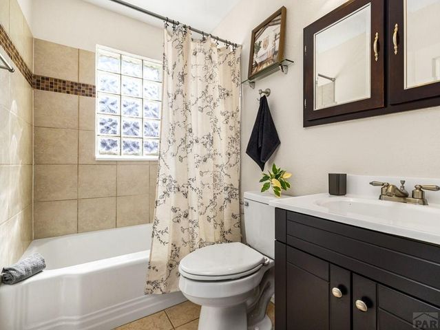 306 Cleveland St, Pueblo, CO 81004