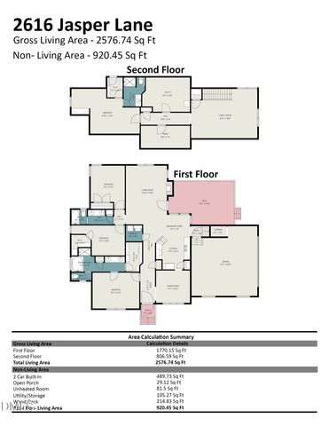 2616 Jasper Lane, Raleigh, NC 27613