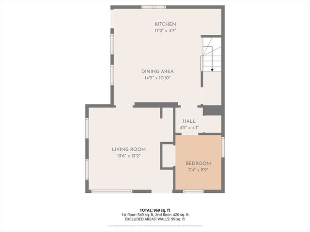 49 Martin St, Brockton, MA 02302