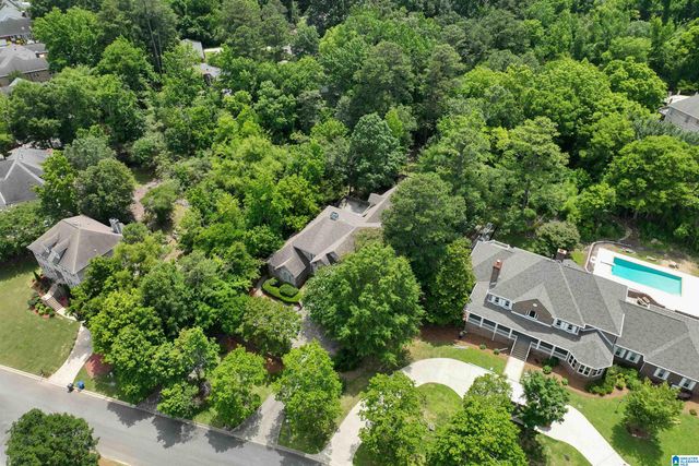 3609 CARISBROOKE PARKWAY, Hoover, AL 35226