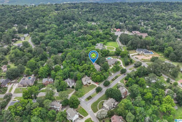 3609 CARISBROOKE PARKWAY, Hoover, AL 35226