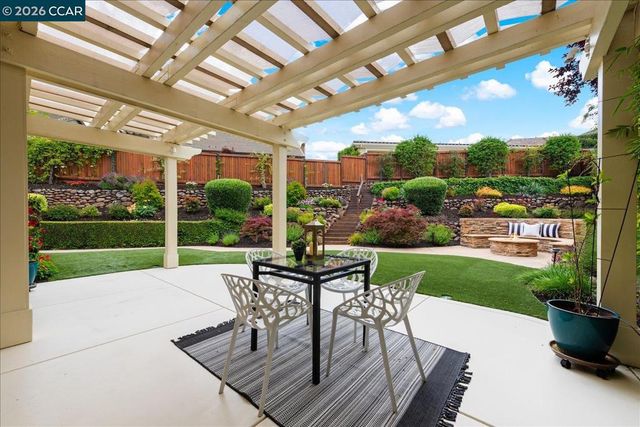 1959 Sacred Mountain Ln, Brentwood, CA 94513
