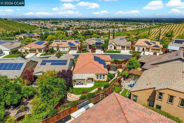 1959 Sacred Mountain Ln, Brentwood, CA 94513
