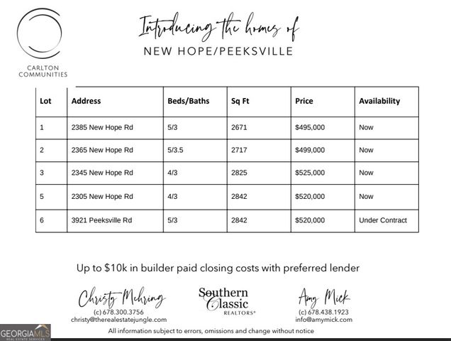 2365 New Hope Road LOT 2, Locust Grove, GA 30248
