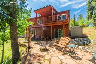 4069 Omer Lane, Divide, CO 80814