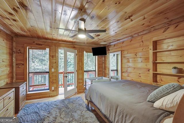 450 Flat Creek Circle, Blue Ridge, GA 30513