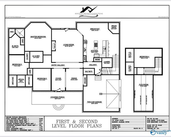 101 Avian Court, Madison, AL 35758