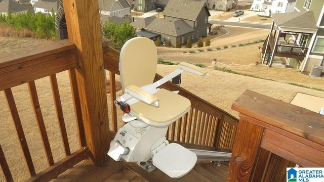 1077 EAGLE NEST CIRCLE, Birmingham, AL 35242