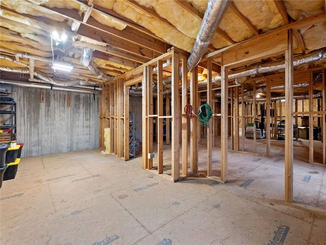 6053 Rockingham Way, Gainesville, GA 30506
