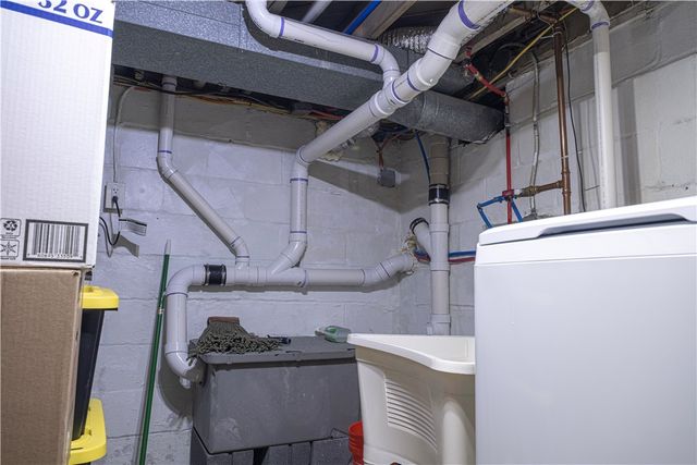 3286 Babcock Blvd, Ross Twp, PA 15237