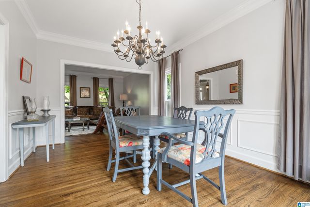 121 SOUTHVIEW LANE, Hoover, AL 35244
