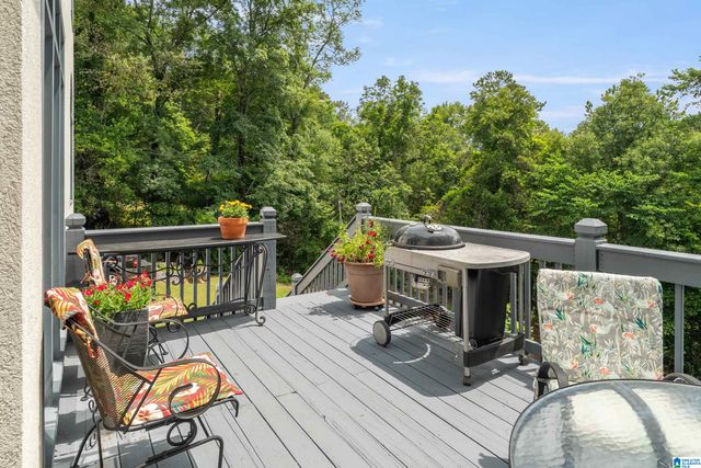 121 SOUTHVIEW LANE, Hoover, AL 35244