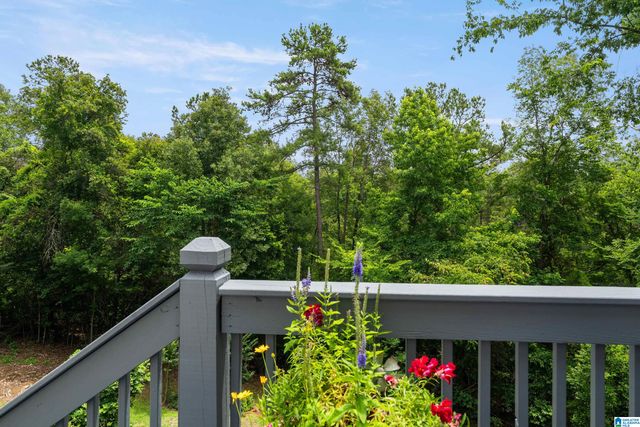 121 SOUTHVIEW LANE, Hoover, AL 35244