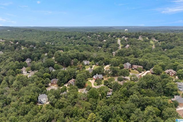 121 SOUTHVIEW LANE, Hoover, AL 35244