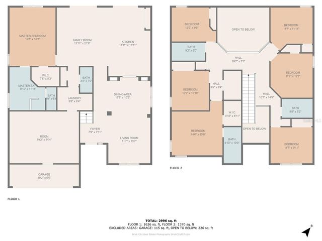 8521 PALM HARBOR DRIVE, Kissimmee, FL 34747