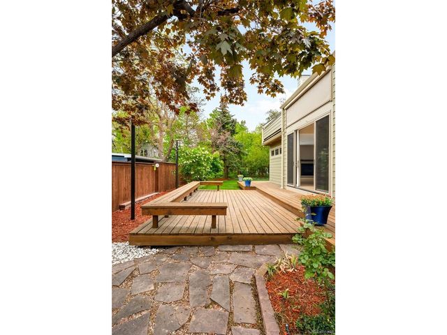 1414 Elder Ave, Boulder, CO 80304