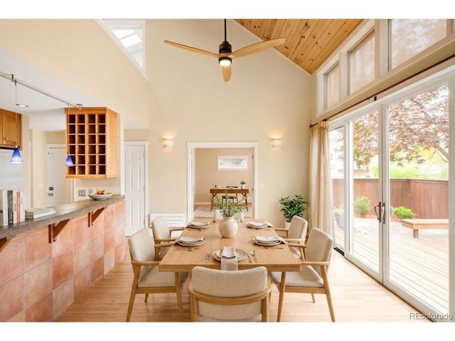 1414 Elder Ave, Boulder, CO 80304