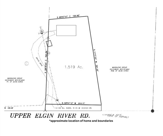 1515 Upper Elgin River RD Lot 1, Elgin, TX 78621