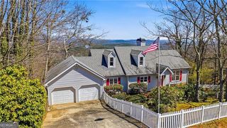 1015 Eagle Ridge Road, Dawsonville, GA 30534