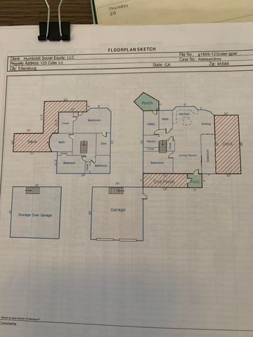 123 Cider Lane, Ettersburg, CA 95542