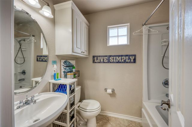 800 Scenic LOOP, Kingsland, TX 78639