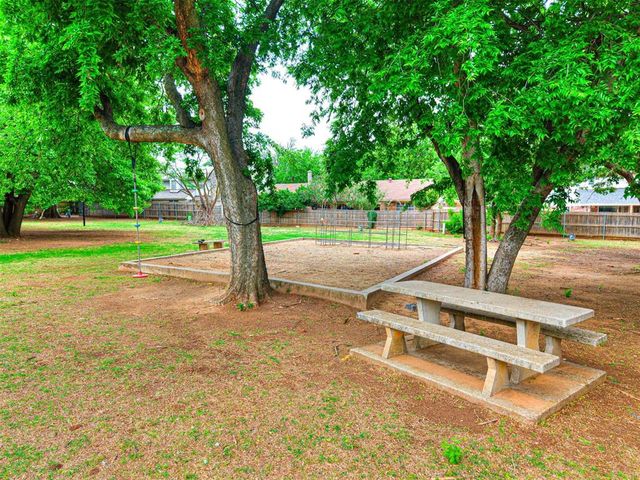 9212 Brentford Avenue, Oklahoma City, OK 73132