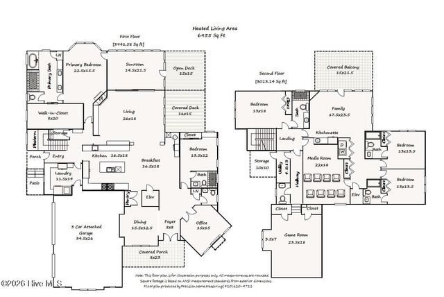 4010 Wyndmere Drive, Southport, NC 28461