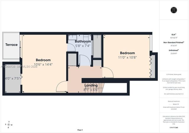 1914 SW 17th Avenue 24, Miami, FL 33145
